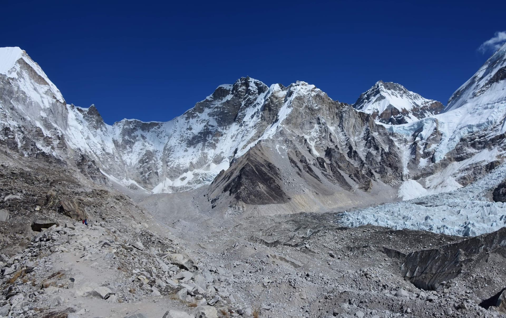 Best EBC Trek Tour Operator in Nepal