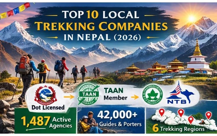 10 Local Trekking Companies in Nepal: Ranked, Reviewed & Compared (2026)