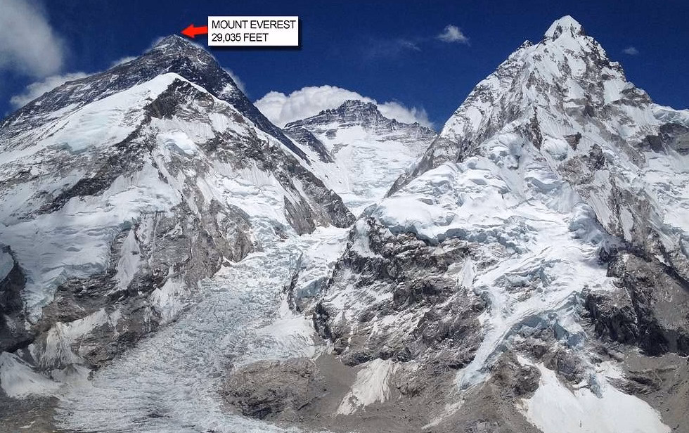 How Was Mountain Everest Formed?